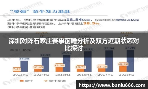 深圳对阵石家庄赛事前瞻分析及双方近期状态对比探讨